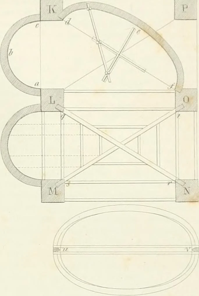 An illustration from Encyclopedia of architecture : a dictionary of the science and practice of architecture, building, carpentry, etc., from the earliest ages to the present time, forming a comprehensive work of reference for the use of architects, builders, carpenters, masons, engineers, students, professional men, and amateurs, 1852, leaf 682