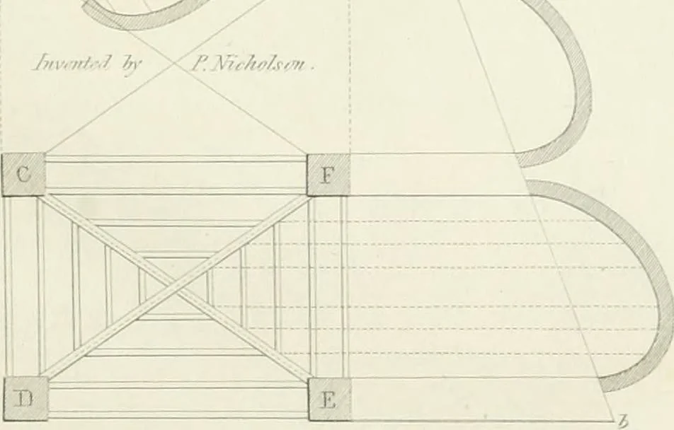 An illustration from Encyclopedia of architecture : a dictionary of the science and practice of architecture, building, carpentry, etc., from the earliest ages to the present time, forming a comprehensive work of reference for the use of architects, builders, carpenters, masons, engineers, students, professional men, and amateurs, 1852, leaf 682