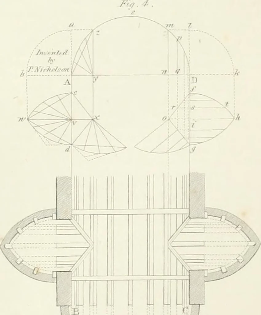 An illustration from Encyclopedia of architecture : a dictionary of the science and practice of architecture, building, carpentry, etc., from the earliest ages to the present time, forming a comprehensive work of reference for the use of architects, builders, carpenters, masons, engineers, students, professional men, and amateurs, 1852, leaf 682