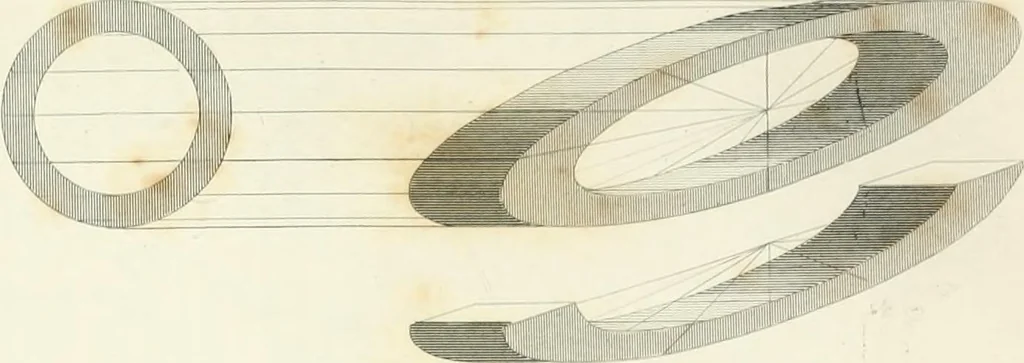 An illustration from Encyclopedia of architecture : a dictionary of the science and practice of architecture, building, carpentry, etc., from the earliest ages to the present time, forming a comprehensive work of reference for the use of architects, builders, carpenters, masons, engineers, students, professional men, and amateurs, 1852, leaf 692