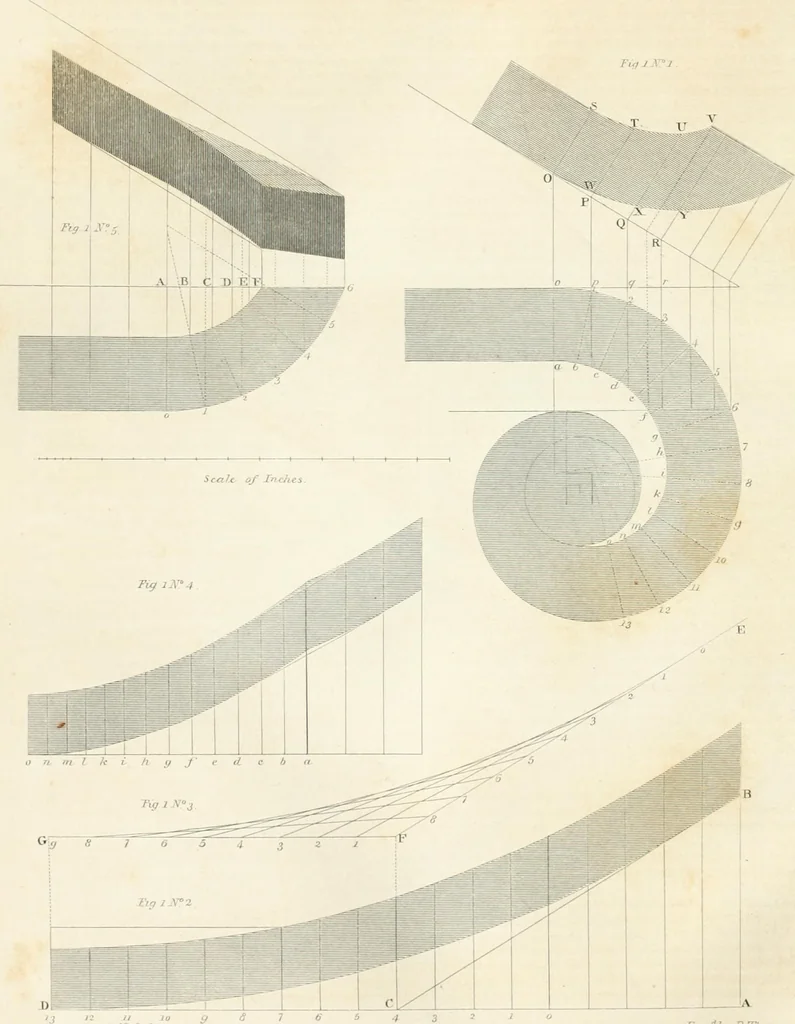 An illustration from Encyclopedia of architecture : a dictionary of the science and practice of architecture, building, carpentry, etc., from the earliest ages to the present time, forming a comprehensive work of reference for the use of architects, builders, carpenters, masons, engineers, students, professional men, and amateurs, 1852, leaf 709