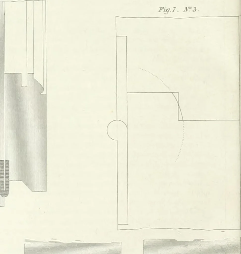 An illustration from Encyclopedia of architecture : a dictionary of the science and practice of architecture, building, carpentry, etc., from the earliest ages to the present time, forming a comprehensive work of reference for the use of architects, builders, carpenters, masons, engineers, students, professional men, and amateurs, 1852, leaf 715