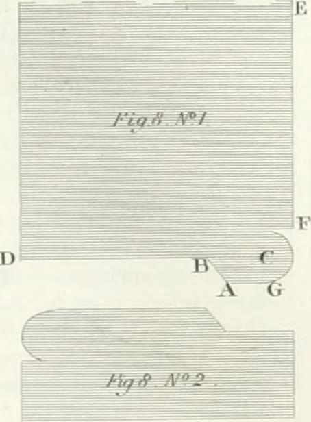 An illustration from Encyclopedia of architecture : a dictionary of the science and practice of architecture, building, carpentry, etc., from the earliest ages to the present time, forming a comprehensive work of reference for the use of architects, builders, carpenters, masons, engineers, students, professional men, and amateurs, 1852, leaf 715