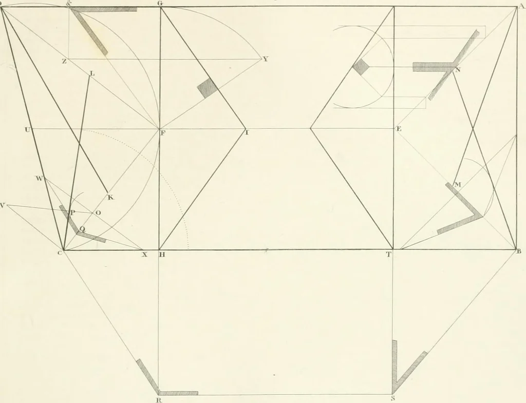 An illustration from Encyclopedia of architecture : a dictionary of the science and practice of architecture, building, carpentry, etc., from the earliest ages to the present time, forming a comprehensive work of reference for the use of architects, builders, carpenters, masons, engineers, students, professional men, and amateurs, 1852, leaf 722
