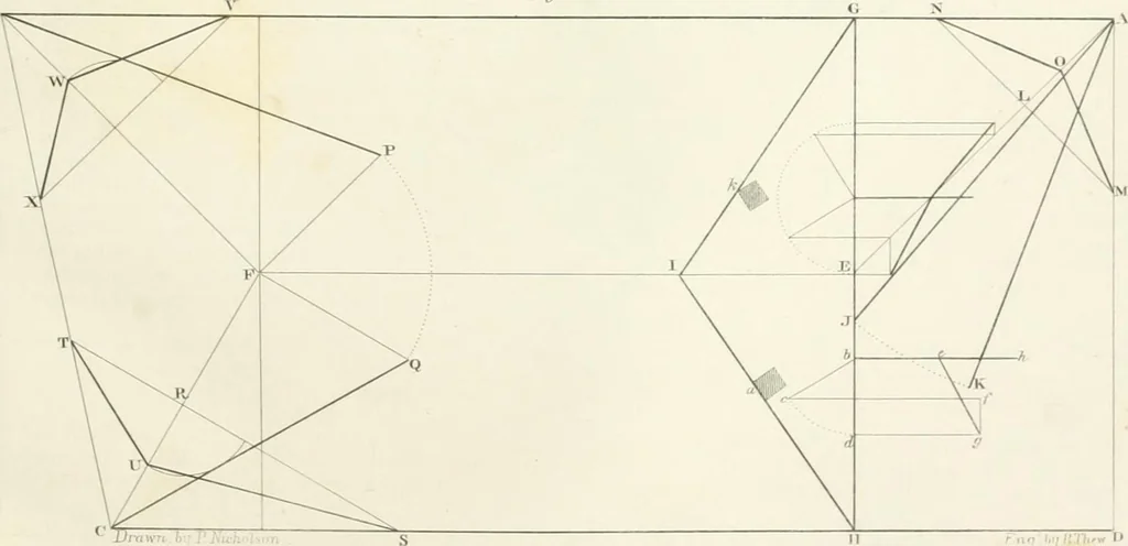 An illustration from Encyclopedia of architecture : a dictionary of the science and practice of architecture, building, carpentry, etc., from the earliest ages to the present time, forming a comprehensive work of reference for the use of architects, builders, carpenters, masons, engineers, students, professional men, and amateurs, 1852, leaf 722