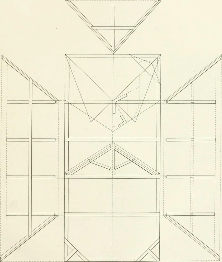 An illustration from Encyclopedia of architecture : a dictionary of the science and practice of architecture, building, carpentry, etc., from the earliest ages to the present time, forming a comprehensive work of reference for the use of architects, builders, carpenters, masons, engineers, students, professional men, and amateurs, 1852, leaf 728
