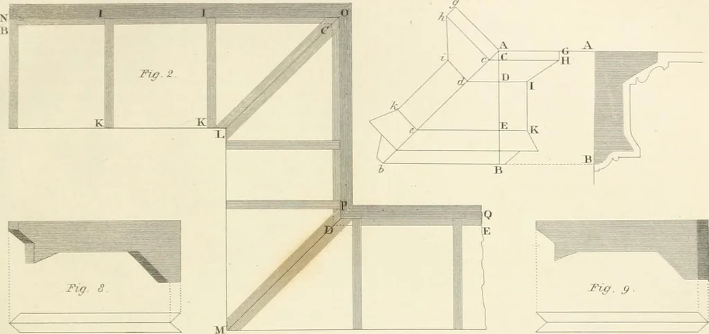 An illustration from Encyclopedia of architecture : a dictionary of the science and practice of architecture, building, carpentry, etc., from the earliest ages to the present time, forming a comprehensive work of reference for the use of architects, builders, carpenters, masons, engineers, students, professional men, and amateurs, 1852, leaf 76