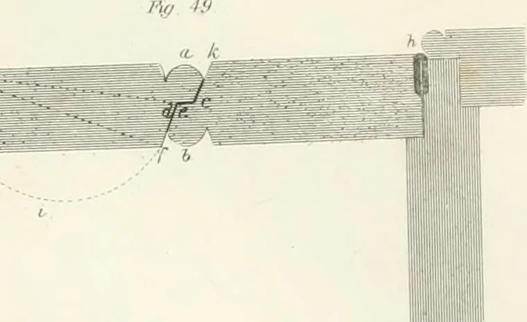An illustration from Encyclopedia of architecture : a dictionary of the science and practice of architecture, building, carpentry, etc., from the earliest ages to the present time, forming a comprehensive work of reference for the use of architects, builders, carpenters, masons, engineers, students, professional men, and amateurs, 1852, leaf 111