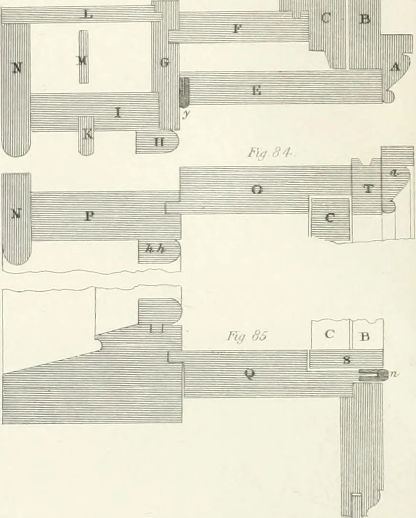 An illustration from Encyclopedia of architecture : a dictionary of the science and practice of architecture, building, carpentry, etc., from the earliest ages to the present time, forming a comprehensive work of reference for the use of architects, builders, carpenters, masons, engineers, students, professional men, and amateurs, 1852, leaf 120
