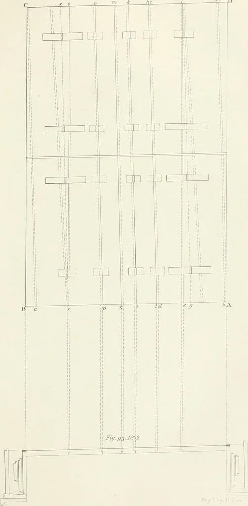 An illustration from Encyclopedia of architecture : a dictionary of the science and practice of architecture, building, carpentry, etc., from the earliest ages to the present time, forming a comprehensive work of reference for the use of architects, builders, carpenters, masons, engineers, students, professional men, and amateurs, 1852, leaf 125