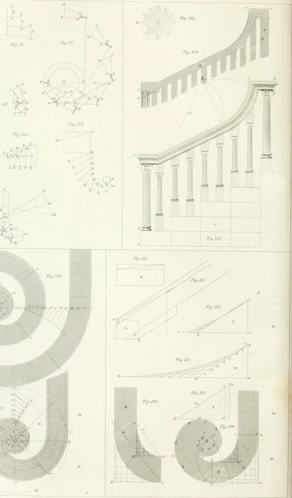 An illustration from Encyclopedia of architecture : a dictionary of the science and practice of architecture, building, carpentry, etc., from the earliest ages to the present time, forming a comprehensive work of reference for the use of architects, builders, carpenters, masons, engineers, students, professional men, and amateurs, 1852, leaf 134