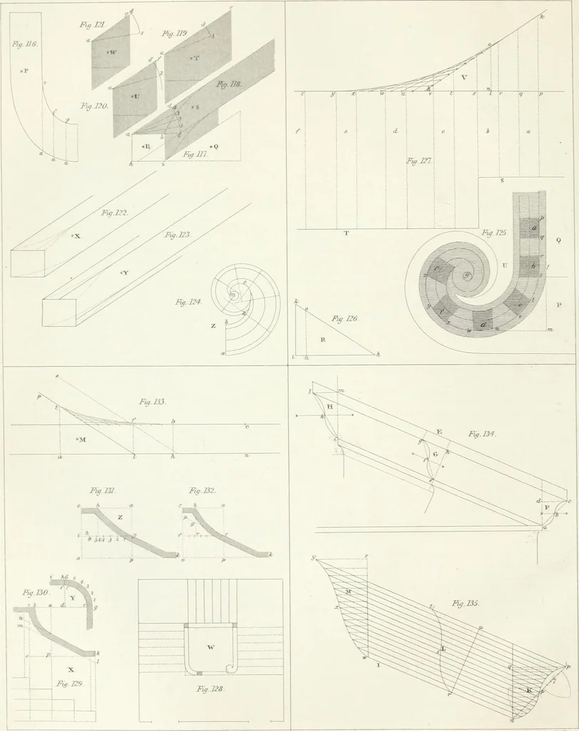 An illustration from Encyclopedia of architecture : a dictionary of the science and practice of architecture, building, carpentry, etc., from the earliest ages to the present time, forming a comprehensive work of reference for the use of architects, builders, carpenters, masons, engineers, students, professional men, and amateurs, 1852, leaf 138