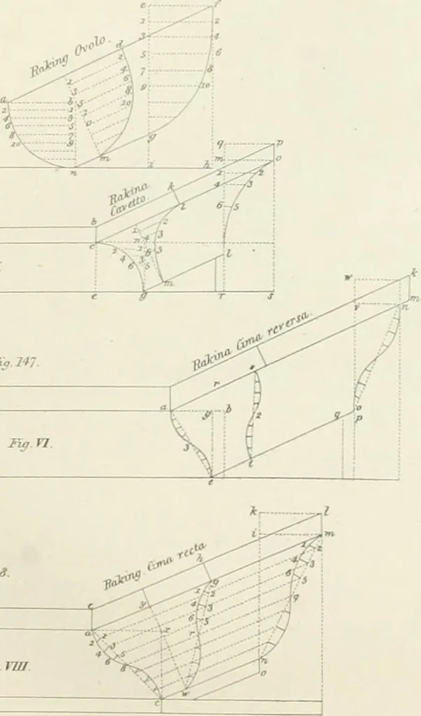 An illustration from Encyclopedia of architecture : a dictionary of the science and practice of architecture, building, carpentry, etc., from the earliest ages to the present time, forming a comprehensive work of reference for the use of architects, builders, carpenters, masons, engineers, students, professional men, and amateurs, 1852, leaf 141