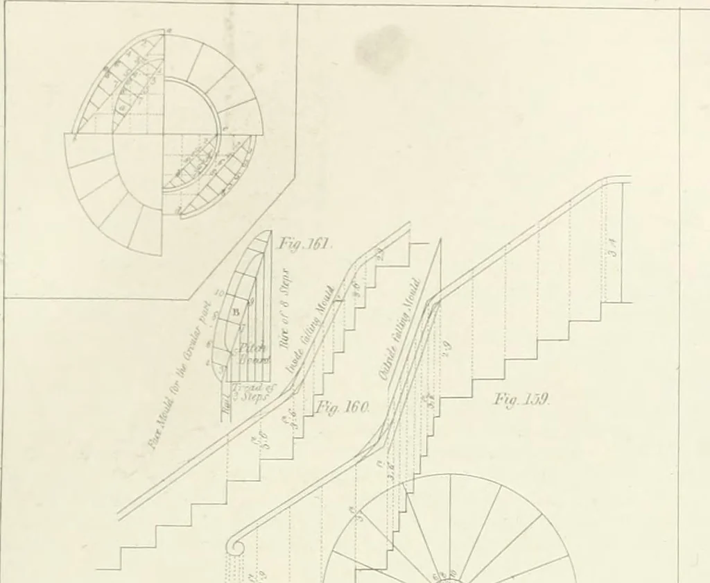An illustration from Encyclopedia of architecture : a dictionary of the science and practice of architecture, building, carpentry, etc., from the earliest ages to the present time, forming a comprehensive work of reference for the use of architects, builders, carpenters, masons, engineers, students, professional men, and amateurs, 1852, leaf 145