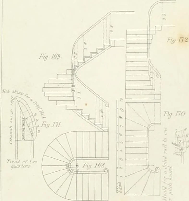 An illustration from Encyclopedia of architecture : a dictionary of the science and practice of architecture, building, carpentry, etc., from the earliest ages to the present time, forming a comprehensive work of reference for the use of architects, builders, carpenters, masons, engineers, students, professional men, and amateurs, 1852, leaf 145