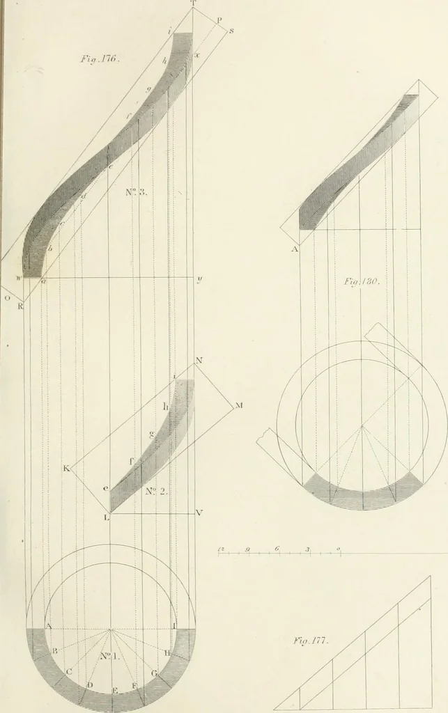 An illustration from Encyclopedia of architecture : a dictionary of the science and practice of architecture, building, carpentry, etc., from the earliest ages to the present time, forming a comprehensive work of reference for the use of architects, builders, carpenters, masons, engineers, students, professional men, and amateurs, 1852, leaf 149