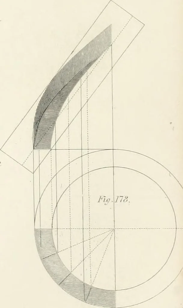 An illustration from Encyclopedia of architecture : a dictionary of the science and practice of architecture, building, carpentry, etc., from the earliest ages to the present time, forming a comprehensive work of reference for the use of architects, builders, carpenters, masons, engineers, students, professional men, and amateurs, 1852, leaf 149