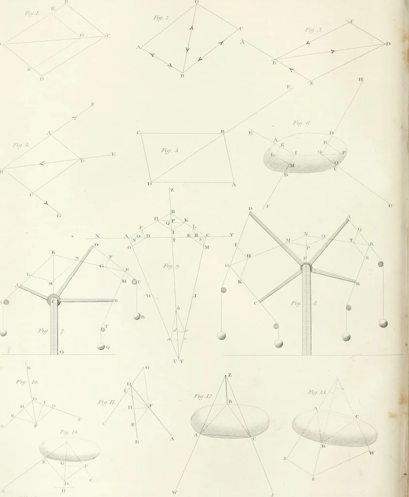 An illustration from Encyclopedia of architecture : a dictionary of the science and practice of architecture, building, carpentry, etc., from the earliest ages to the present time, forming a comprehensive work of reference for the use of architects, builders, carpenters, masons, engineers, students, professional men, and amateurs, 1852, leaf 172