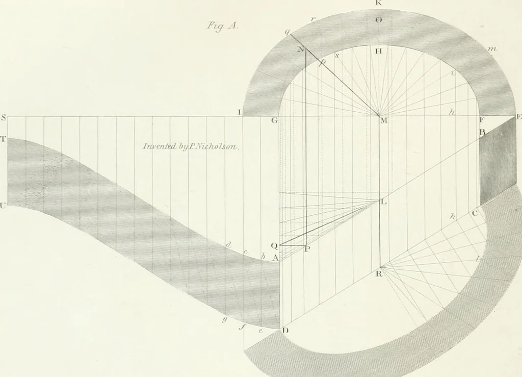 An illustration from Encyclopedia of architecture : a dictionary of the science and practice of architecture, building, carpentry, etc., from the earliest ages to the present time, forming a comprehensive work of reference for the use of architects, builders, carpenters, masons, engineers, students, professional men, and amateurs, 1852, leaf 198