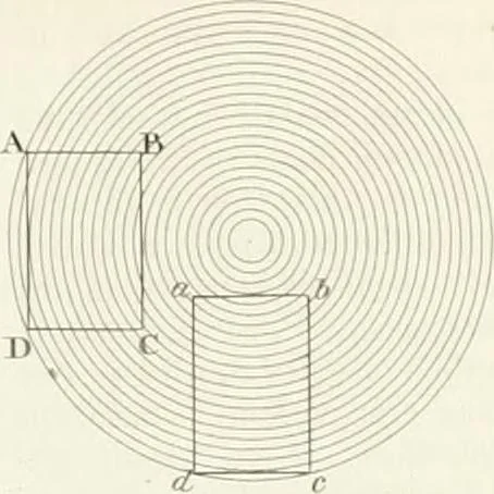 An illustration from Encyclopedia of architecture : a dictionary of the science and practice of architecture, building, carpentry, etc., from the earliest ages to the present time, forming a comprehensive work of reference for the use of architects, builders, carpenters, masons, engineers, students, professional men, and amateurs, 1852, leaf 234