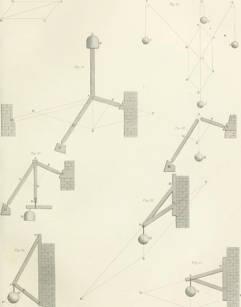An illustration from Encyclopedia of architecture : a dictionary of the science and practice of architecture, building, carpentry, etc., from the earliest ages to the present time, forming a comprehensive work of reference for the use of architects, builders, carpenters, masons, engineers, students, professional men, and amateurs, 1852, leaf 237