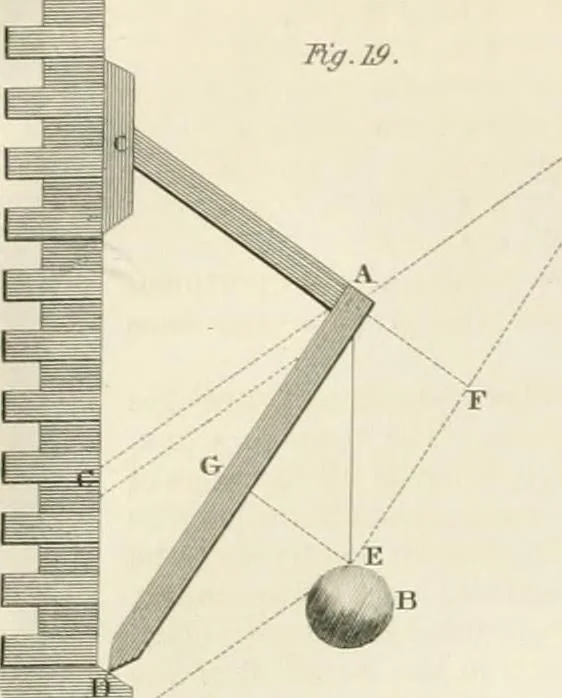 An illustration from Encyclopedia of architecture : a dictionary of the science and practice of architecture, building, carpentry, etc., from the earliest ages to the present time, forming a comprehensive work of reference for the use of architects, builders, carpenters, masons, engineers, students, professional men, and amateurs, 1852, leaf 243