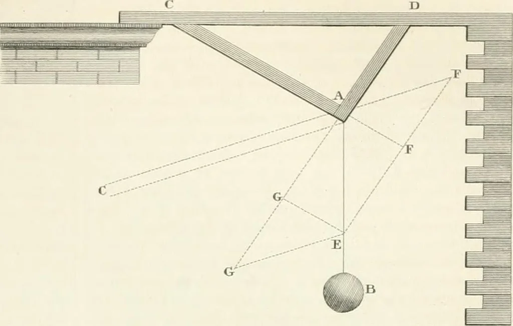 An illustration from Encyclopedia of architecture : a dictionary of the science and practice of architecture, building, carpentry, etc., from the earliest ages to the present time, forming a comprehensive work of reference for the use of architects, builders, carpenters, masons, engineers, students, professional men, and amateurs, 1852, leaf 243