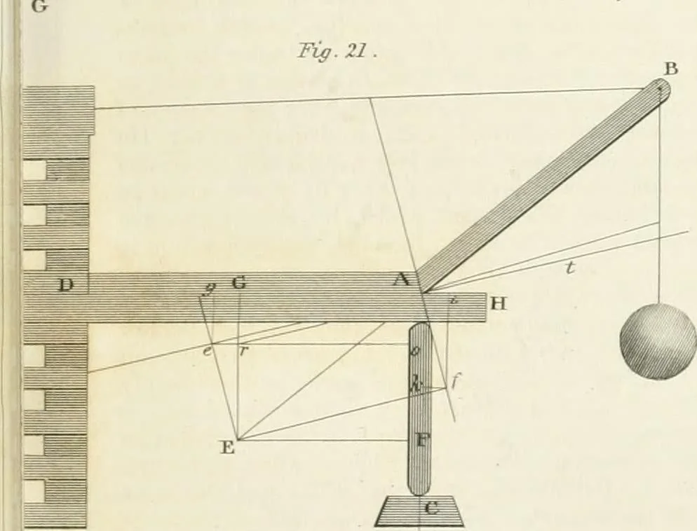 An illustration from Encyclopedia of architecture : a dictionary of the science and practice of architecture, building, carpentry, etc., from the earliest ages to the present time, forming a comprehensive work of reference for the use of architects, builders, carpenters, masons, engineers, students, professional men, and amateurs, 1852, leaf 243