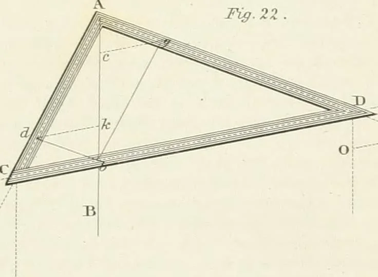 An illustration from Encyclopedia of architecture : a dictionary of the science and practice of architecture, building, carpentry, etc., from the earliest ages to the present time, forming a comprehensive work of reference for the use of architects, builders, carpenters, masons, engineers, students, professional men, and amateurs, 1852, leaf 243