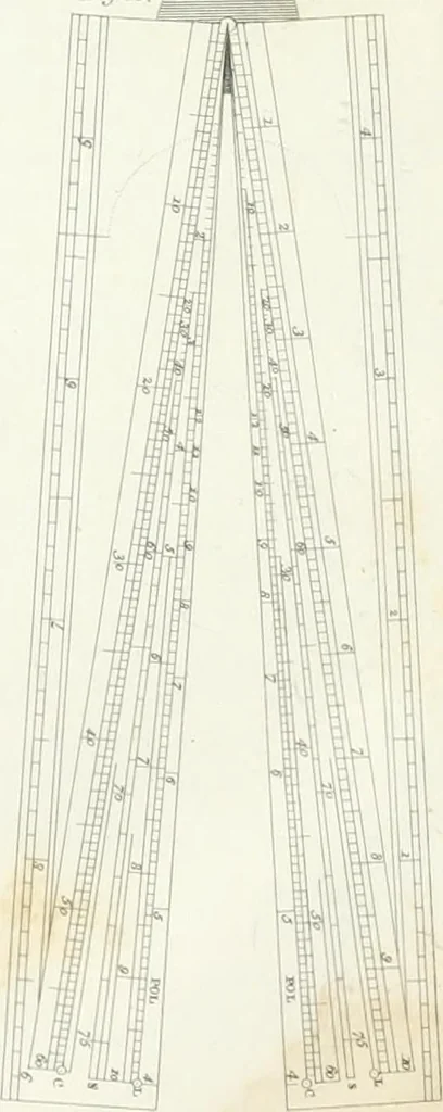An illustration from Encyclopedia of architecture : a dictionary of the science and practice of architecture, building, carpentry, etc., from the earliest ages to the present time, forming a comprehensive work of reference for the use of architects, builders, carpenters, masons, engineers, students, professional men, and amateurs, 1852, leaf 26