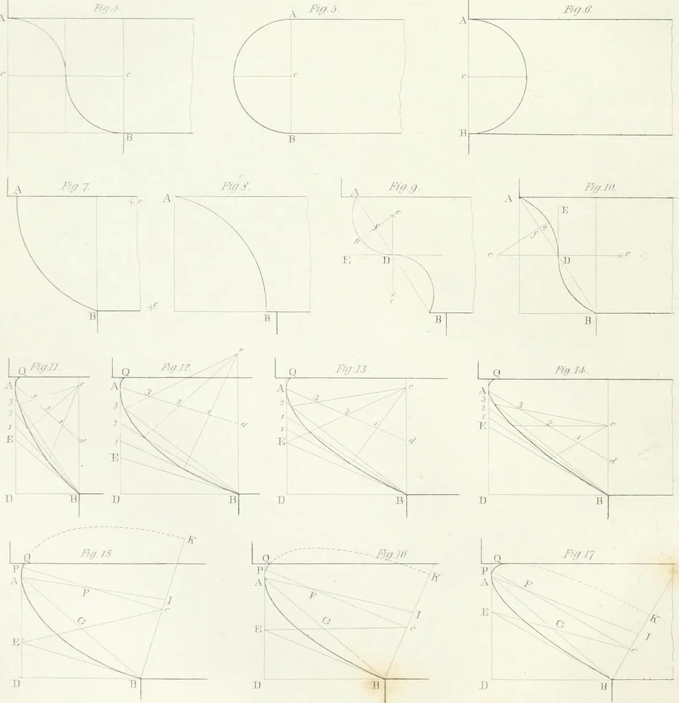An illustration from Encyclopedia of architecture : a dictionary of the science and practice of architecture, building, carpentry, etc., from the earliest ages to the present time, forming a comprehensive work of reference for the use of architects, builders, carpenters, masons, engineers, students, professional men, and amateurs, 1852, leaf 320