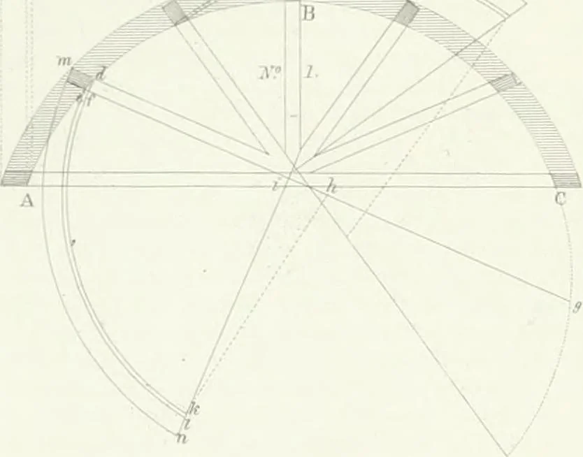 An illustration from Encyclopedia of architecture : a dictionary of the science and practice of architecture, building, carpentry, etc., from the earliest ages to the present time, forming a comprehensive work of reference for the use of architects, builders, carpenters, masons, engineers, students, professional men, and amateurs, 1852, leaf 336