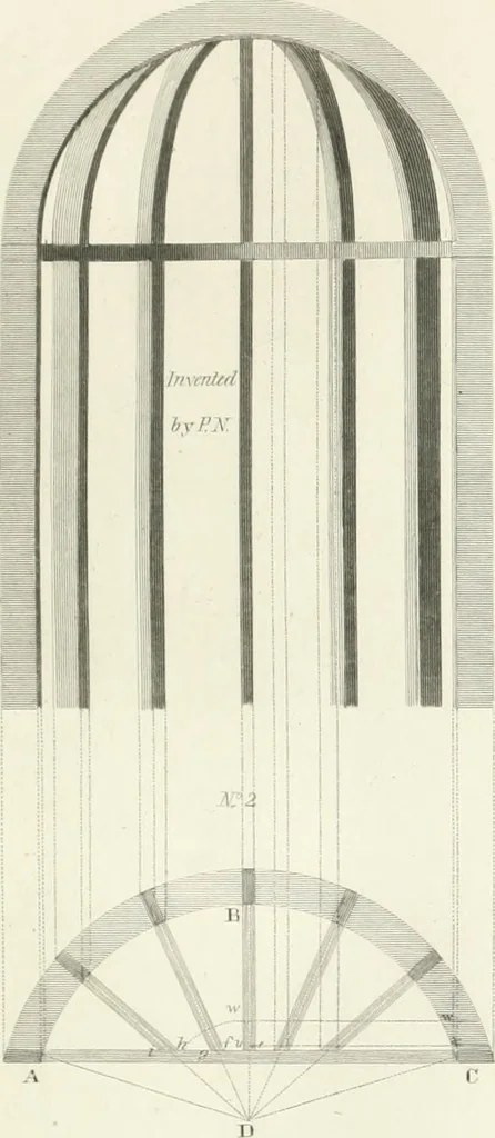 An illustration from Encyclopedia of architecture : a dictionary of the science and practice of architecture, building, carpentry, etc., from the earliest ages to the present time, forming a comprehensive work of reference for the use of architects, builders, carpenters, masons, engineers, students, professional men, and amateurs, 1852, leaf 337