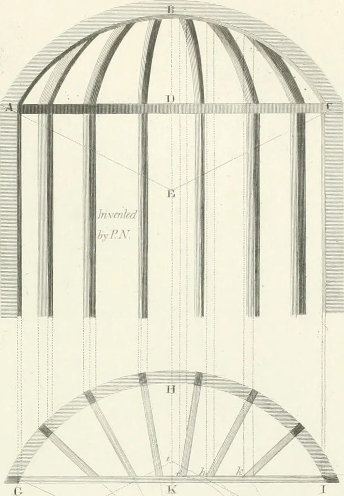 An illustration from Encyclopedia of architecture : a dictionary of the science and practice of architecture, building, carpentry, etc., from the earliest ages to the present time, forming a comprehensive work of reference for the use of architects, builders, carpenters, masons, engineers, students, professional men, and amateurs, 1852, leaf 337