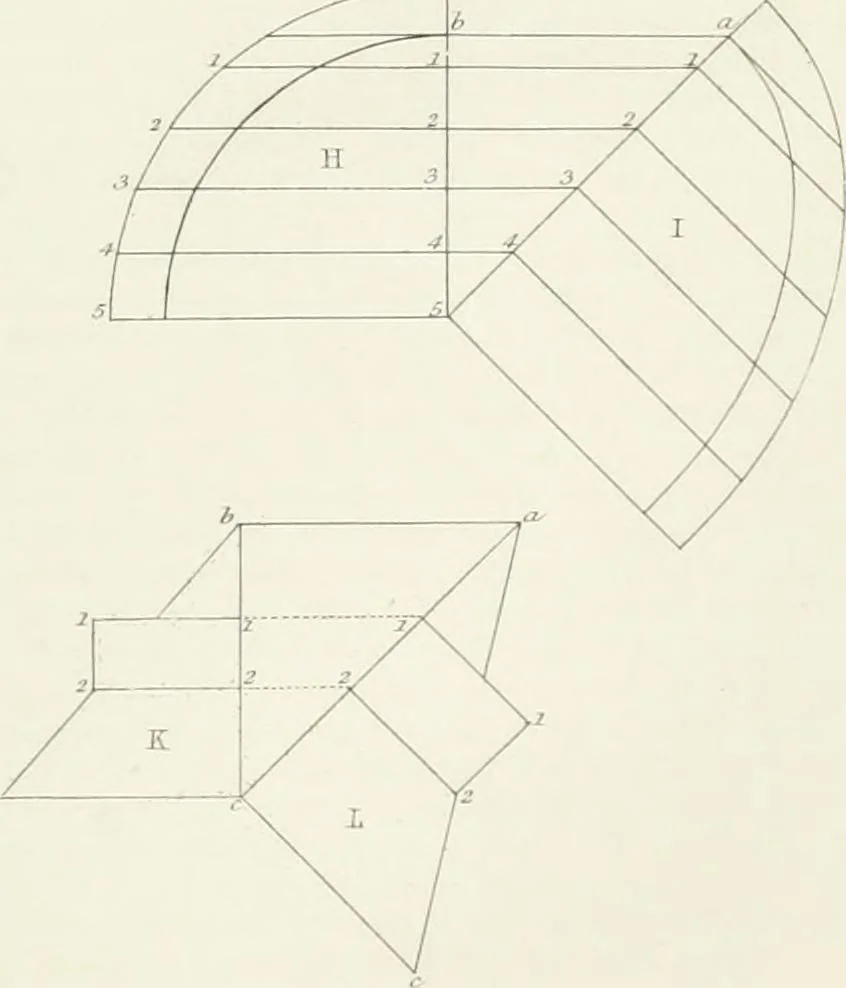 An illustration from Encyclopedia of architecture : a dictionary of the science and practice of architecture, building, carpentry, etc., from the earliest ages to the present time, forming a comprehensive work of reference for the use of architects, builders, carpenters, masons, engineers, students, professional men, and amateurs, 1852, leaf 343