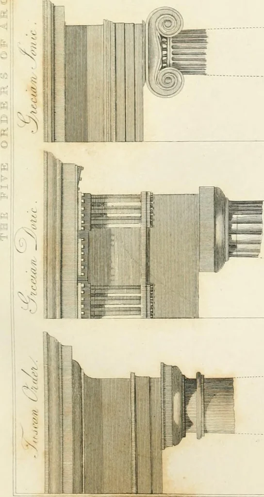 An illustration from Encyclopedia of architecture : a dictionary of the science and practice of architecture, building, carpentry, etc., from the earliest ages to the present time, forming a comprehensive work of reference for the use of architects, builders, carpenters, masons, engineers, students, professional men, and amateurs, 1852, leaf 355