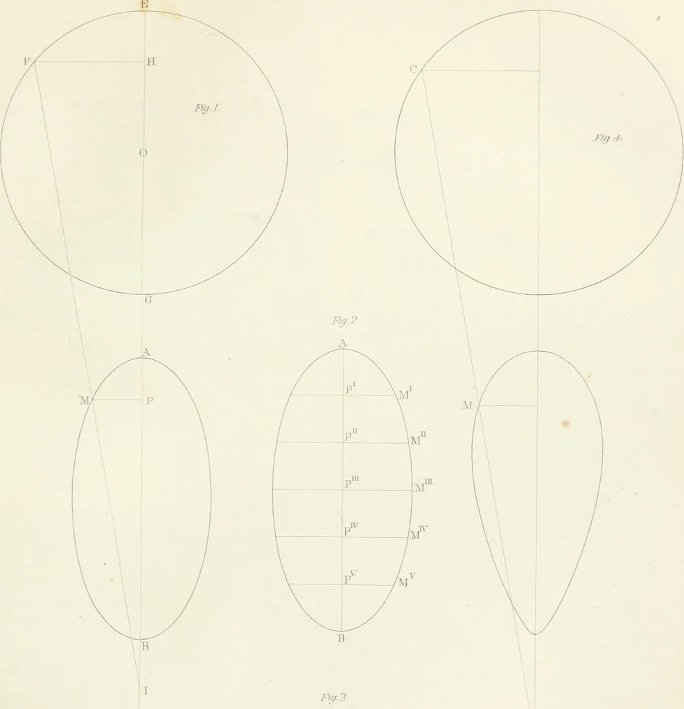 An illustration from Encyclopedia of architecture : a dictionary of the science and practice of architecture, building, carpentry, etc., from the earliest ages to the present time, forming a comprehensive work of reference for the use of architects, builders, carpenters, masons, engineers, students, professional men, and amateurs, 1852, leaf 361