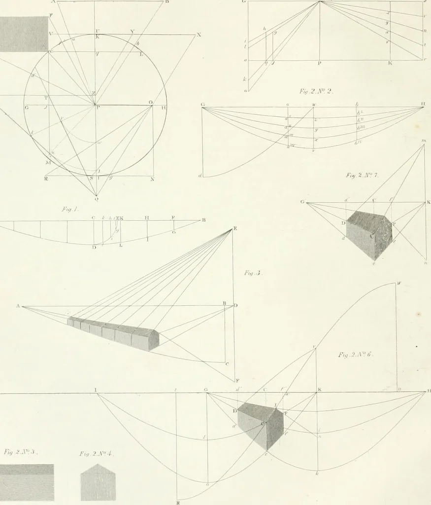An illustration from Encyclopedia of architecture : a dictionary of the science and practice of architecture, building, carpentry, etc., from the earliest ages to the present time, forming a comprehensive work of reference for the use of architects, builders, carpenters, masons, engineers, students, professional men, and amateurs, 1852, leaf 376