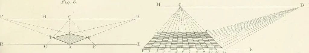 An illustration from Encyclopedia of architecture : a dictionary of the science and practice of architecture, building, carpentry, etc., from the earliest ages to the present time, forming a comprehensive work of reference for the use of architects, builders, carpenters, masons, engineers, students, professional men, and amateurs, 1852, leaf 421