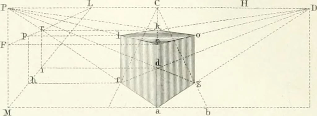 An illustration from Encyclopedia of architecture : a dictionary of the science and practice of architecture, building, carpentry, etc., from the earliest ages to the present time, forming a comprehensive work of reference for the use of architects, builders, carpenters, masons, engineers, students, professional men, and amateurs, 1852, leaf 424