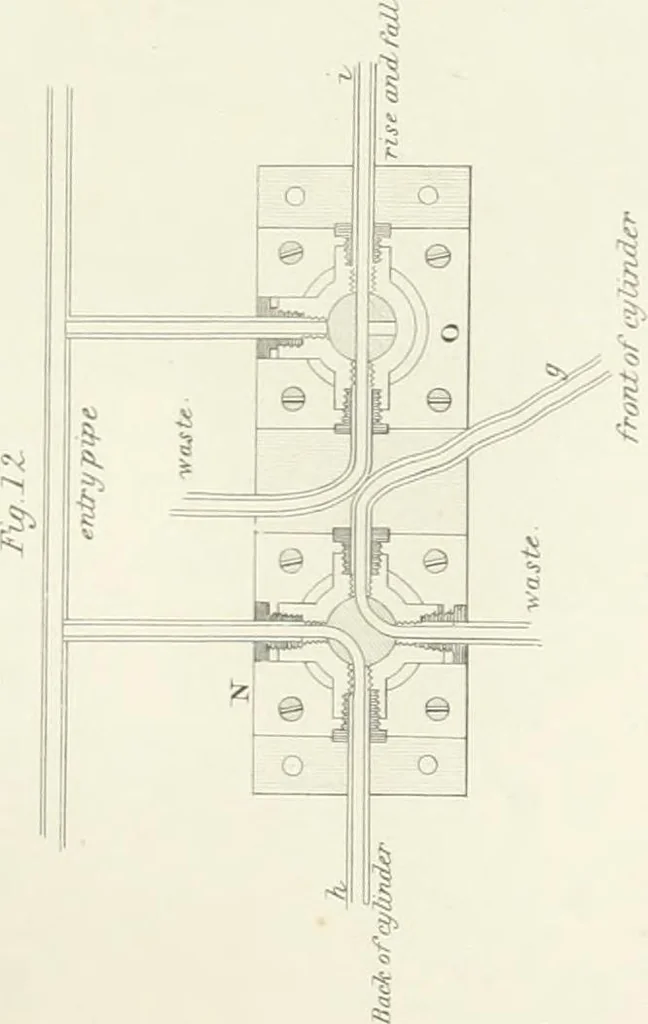 An illustration from Encyclopedia of architecture : a dictionary of the science and practice of architecture, building, carpentry, etc., from the earliest ages to the present time, forming a comprehensive work of reference for the use of architects, builders, carpenters, masons, engineers, students, professional men, and amateurs, 1852, leaf 451