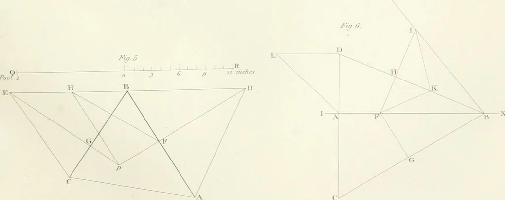 An illustration from Encyclopedia of architecture : a dictionary of the science and practice of architecture, building, carpentry, etc., from the earliest ages to the present time, forming a comprehensive work of reference for the use of architects, builders, carpenters, masons, engineers, students, professional men, and amateurs, 1852, leaf 489
