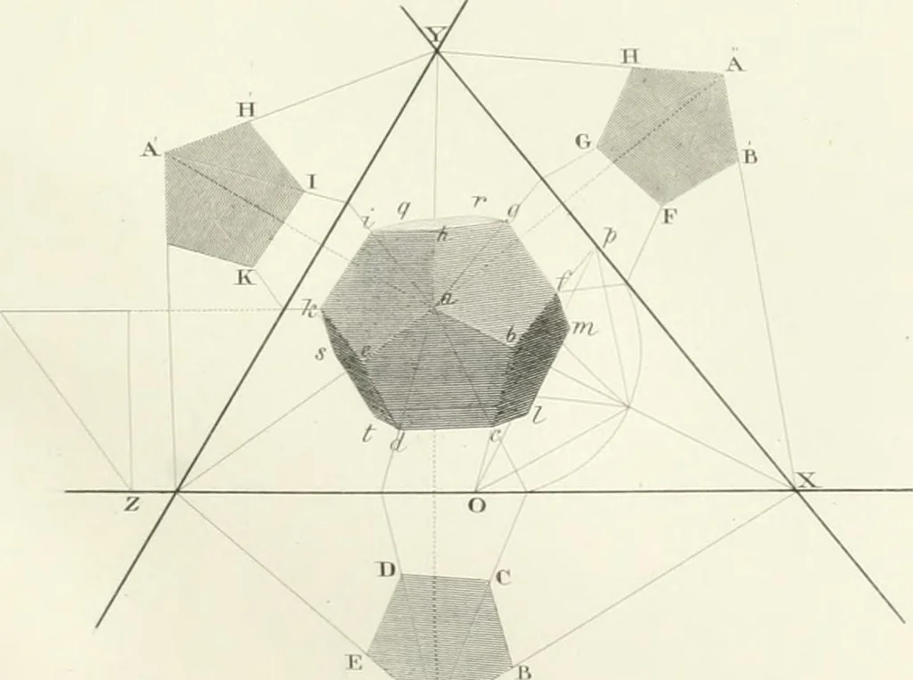 An illustration from Encyclopedia of architecture : a dictionary of the science and practice of architecture, building, carpentry, etc., from the earliest ages to the present time, forming a comprehensive work of reference for the use of architects, builders, carpenters, masons, engineers, students, professional men, and amateurs, 1852, leaf 495