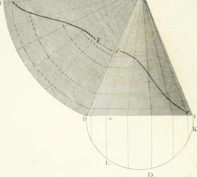 An illustration from Encyclopedia of architecture : a dictionary of the science and practice of architecture, building, carpentry, etc., from the earliest ages to the present time, forming a comprehensive work of reference for the use of architects, builders, carpenters, masons, engineers, students, professional men, and amateurs, 1852, leaf 500