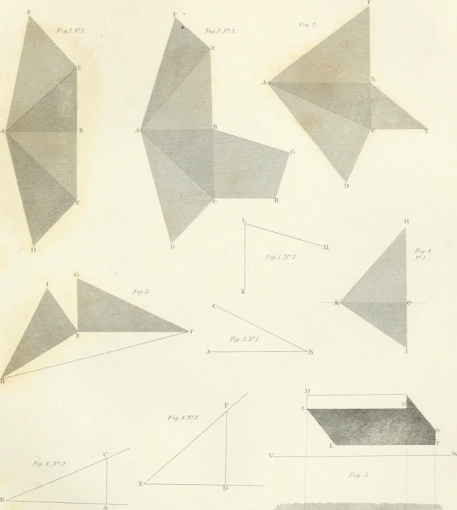 An illustration from Encyclopedia of architecture : a dictionary of the science and practice of architecture, building, carpentry, etc., from the earliest ages to the present time, forming a comprehensive work of reference for the use of architects, builders, carpenters, masons, engineers, students, professional men, and amateurs, 1852, leaf 501