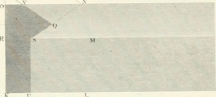 An illustration from Encyclopedia of architecture : a dictionary of the science and practice of architecture, building, carpentry, etc., from the earliest ages to the present time, forming a comprehensive work of reference for the use of architects, builders, carpenters, masons, engineers, students, professional men, and amateurs, 1852, leaf 507