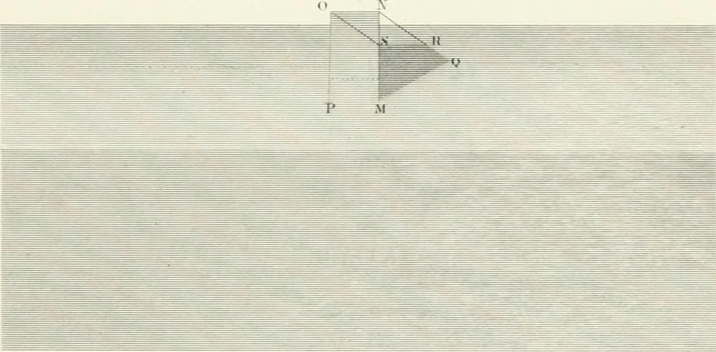 An illustration from Encyclopedia of architecture : a dictionary of the science and practice of architecture, building, carpentry, etc., from the earliest ages to the present time, forming a comprehensive work of reference for the use of architects, builders, carpenters, masons, engineers, students, professional men, and amateurs, 1852, leaf 507