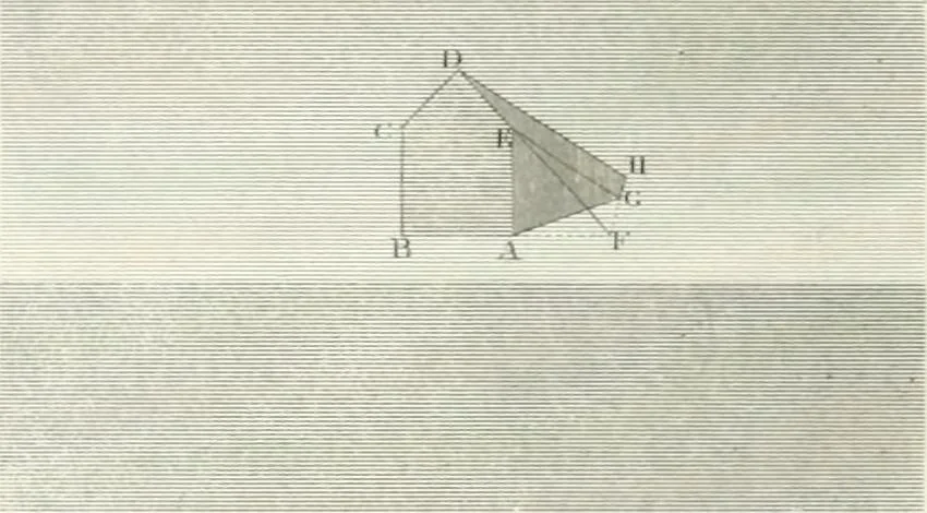 An illustration from Encyclopedia of architecture : a dictionary of the science and practice of architecture, building, carpentry, etc., from the earliest ages to the present time, forming a comprehensive work of reference for the use of architects, builders, carpenters, masons, engineers, students, professional men, and amateurs, 1852, leaf 510