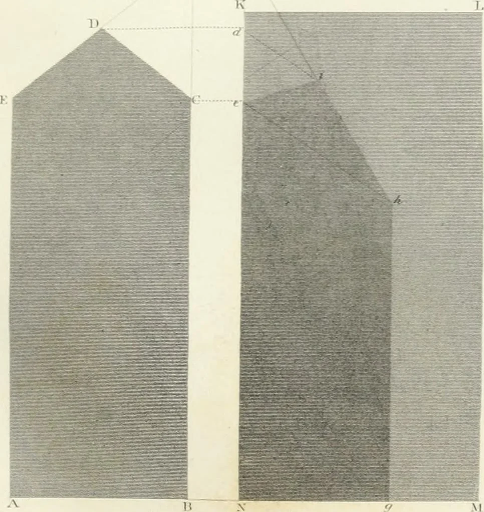 An illustration from Encyclopedia of architecture : a dictionary of the science and practice of architecture, building, carpentry, etc., from the earliest ages to the present time, forming a comprehensive work of reference for the use of architects, builders, carpenters, masons, engineers, students, professional men, and amateurs, 1852, leaf 513