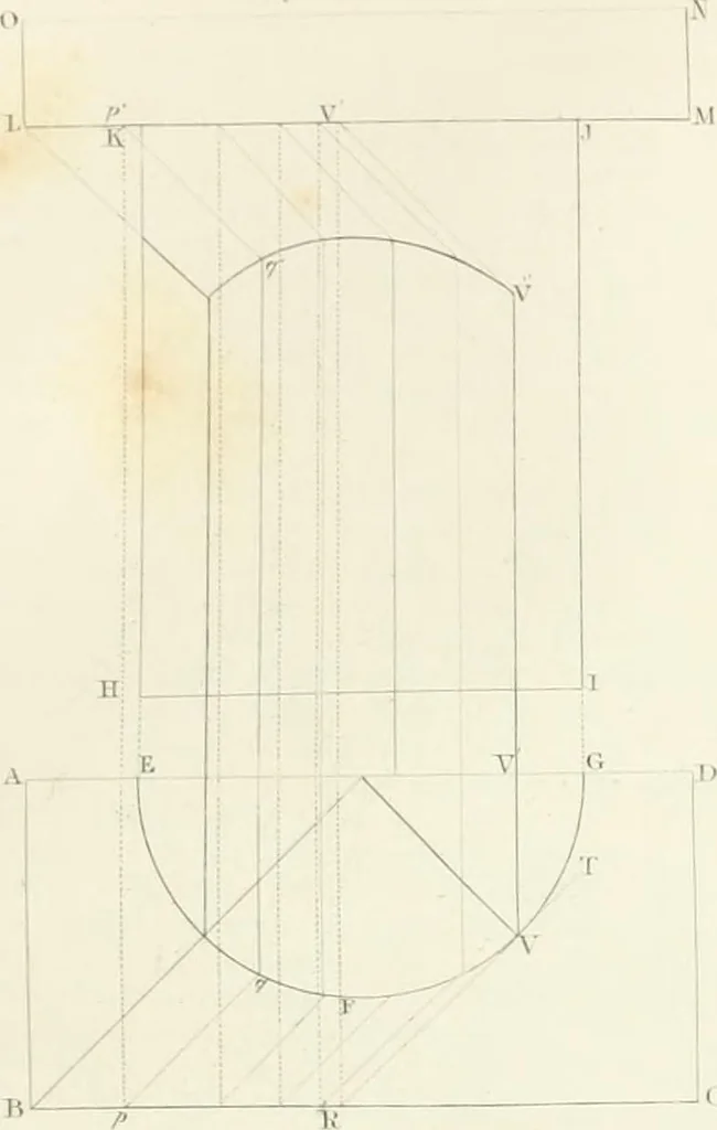 An illustration from Encyclopedia of architecture : a dictionary of the science and practice of architecture, building, carpentry, etc., from the earliest ages to the present time, forming a comprehensive work of reference for the use of architects, builders, carpenters, masons, engineers, students, professional men, and amateurs, 1852, leaf 515